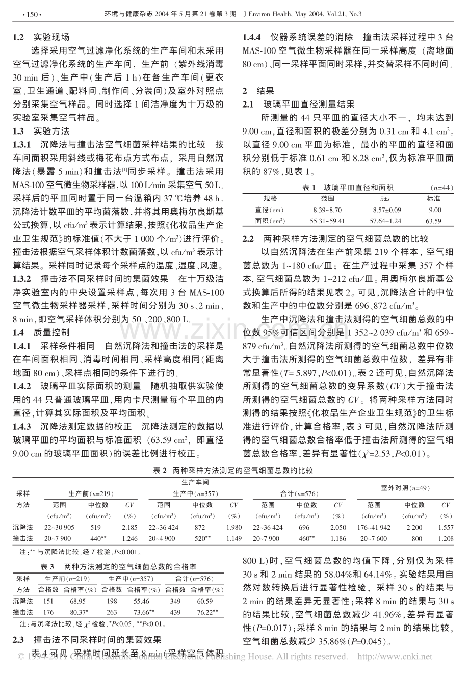 自然沉降法和撞击法在空气细菌总数测定中的应用和比较.pdf_第2页