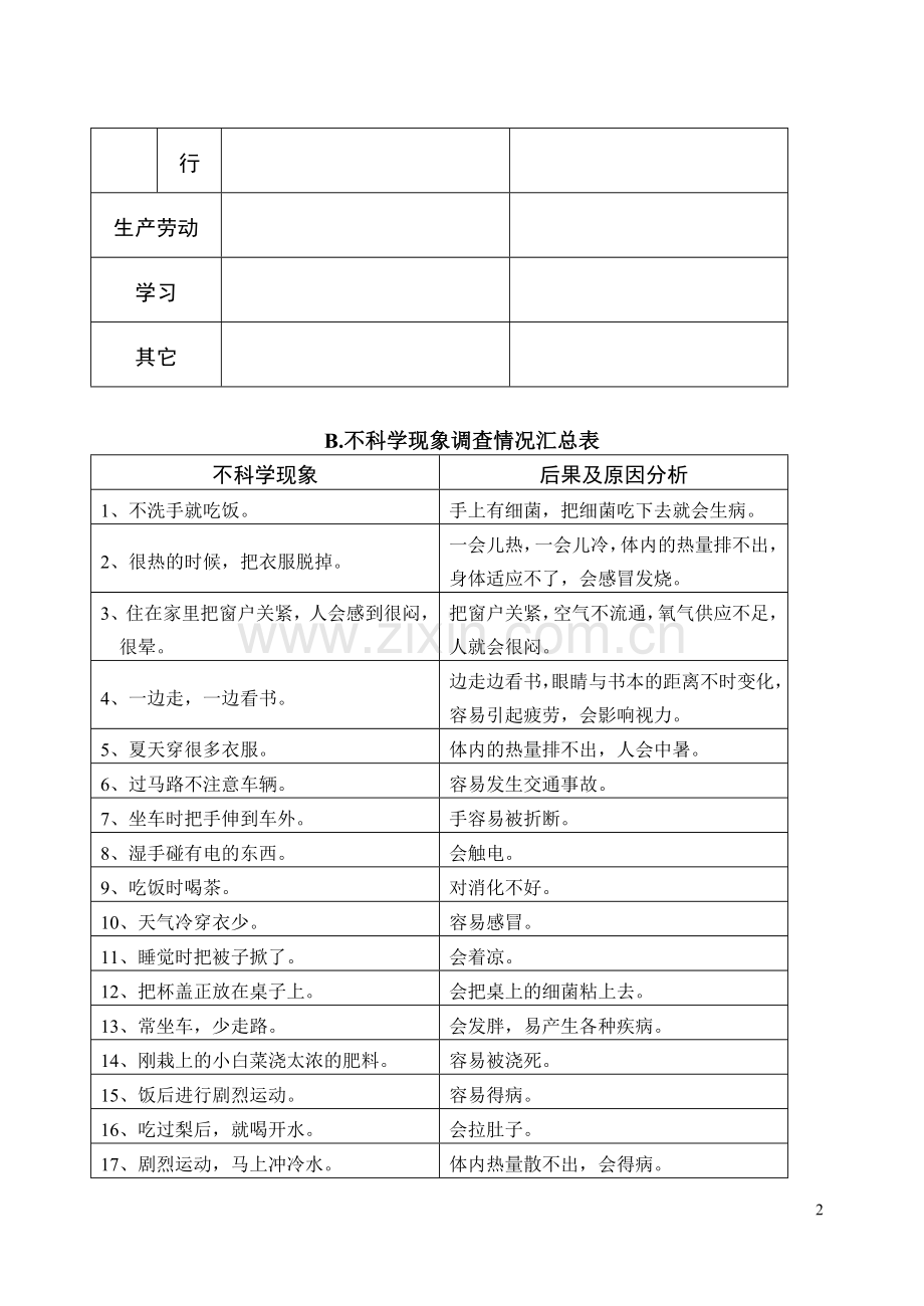 探究从调查开始.doc_第2页