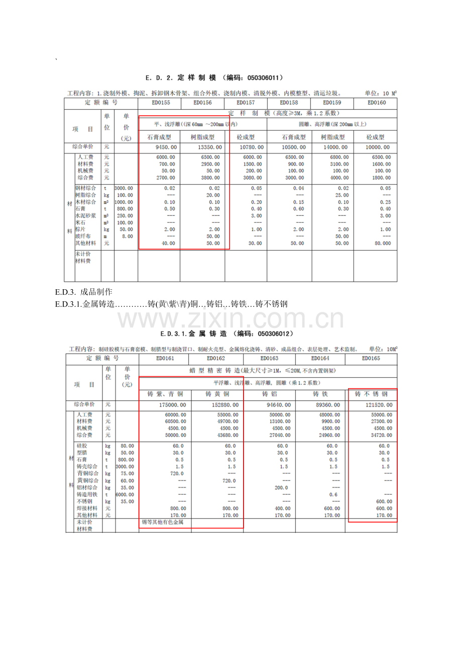雕塑工程计价定额.doc_第2页