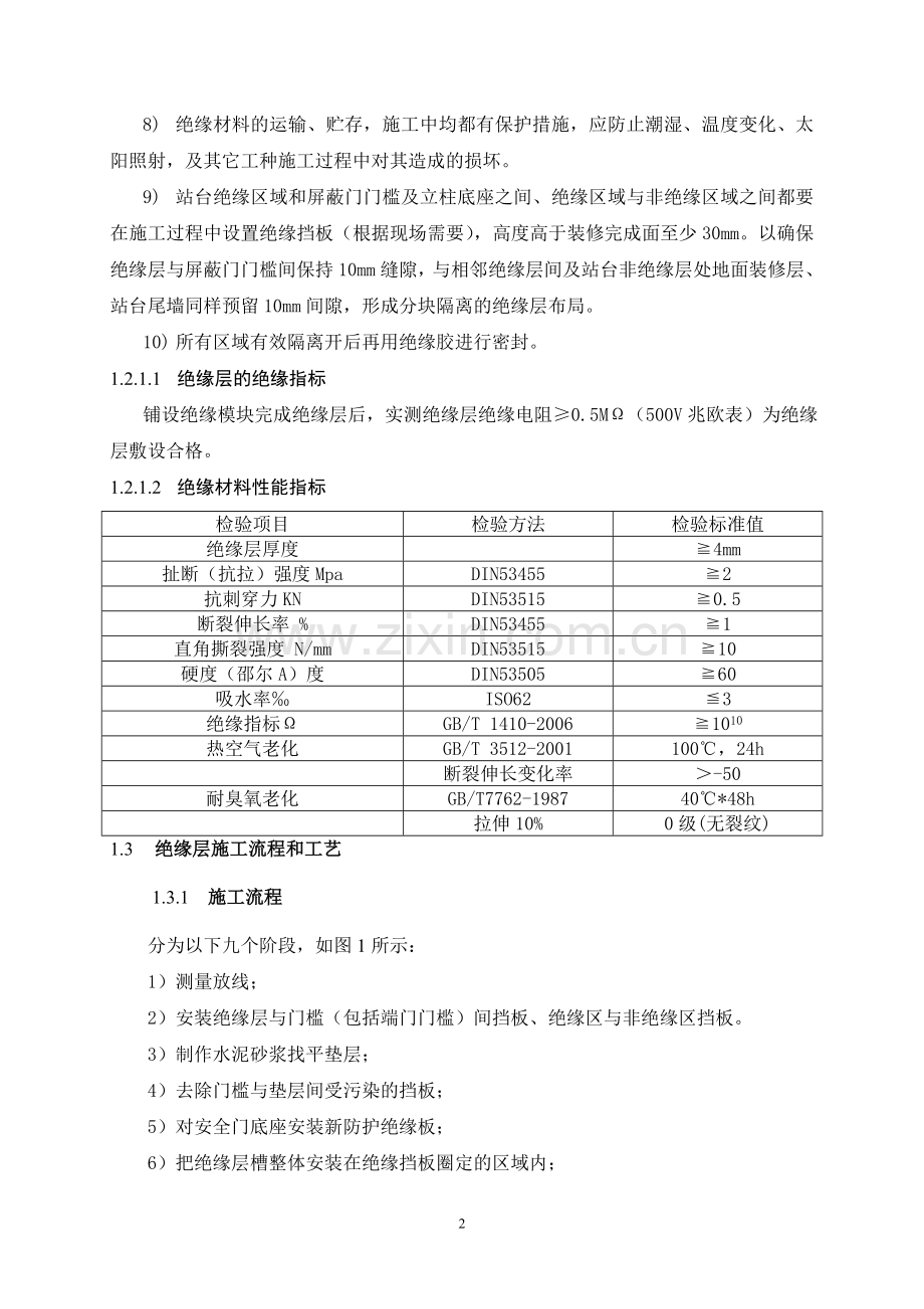 地铁站台绝缘层方案.doc_第2页