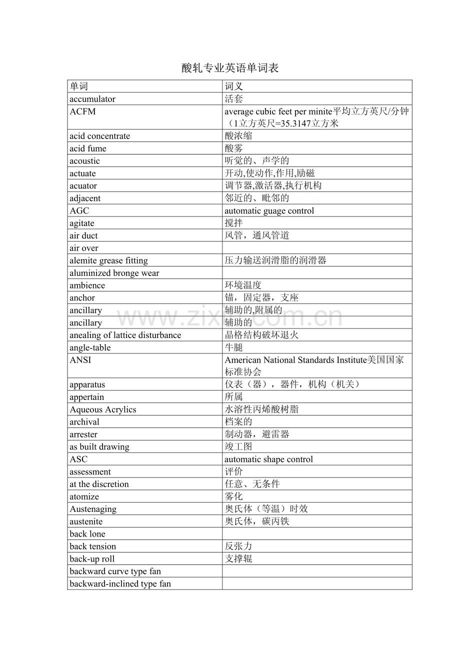 酸轧专业英语词汇-PL-TCM.pdf_第1页