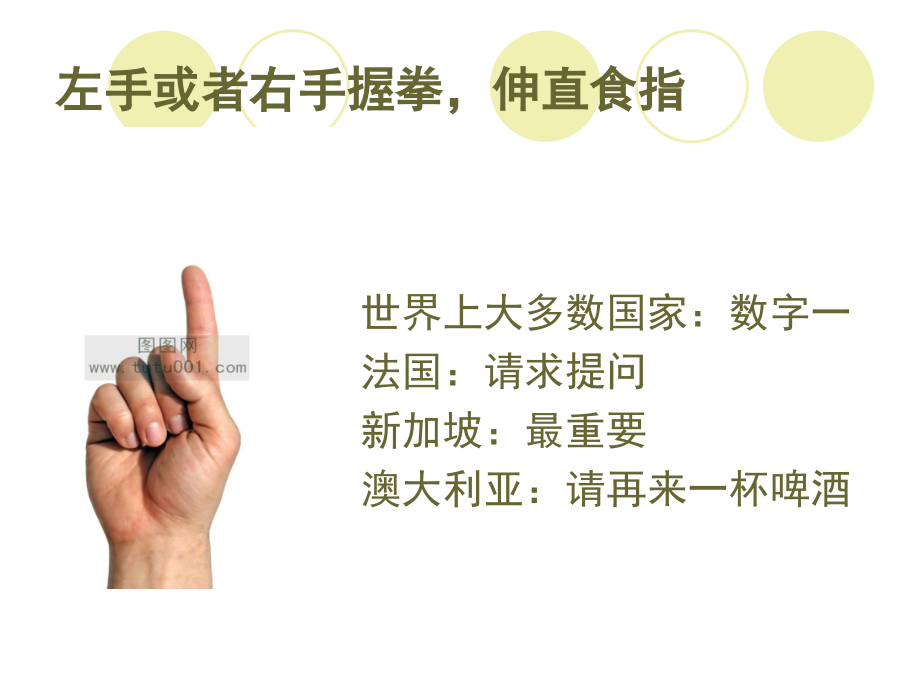 手势图介绍ppt.ppt_第2页