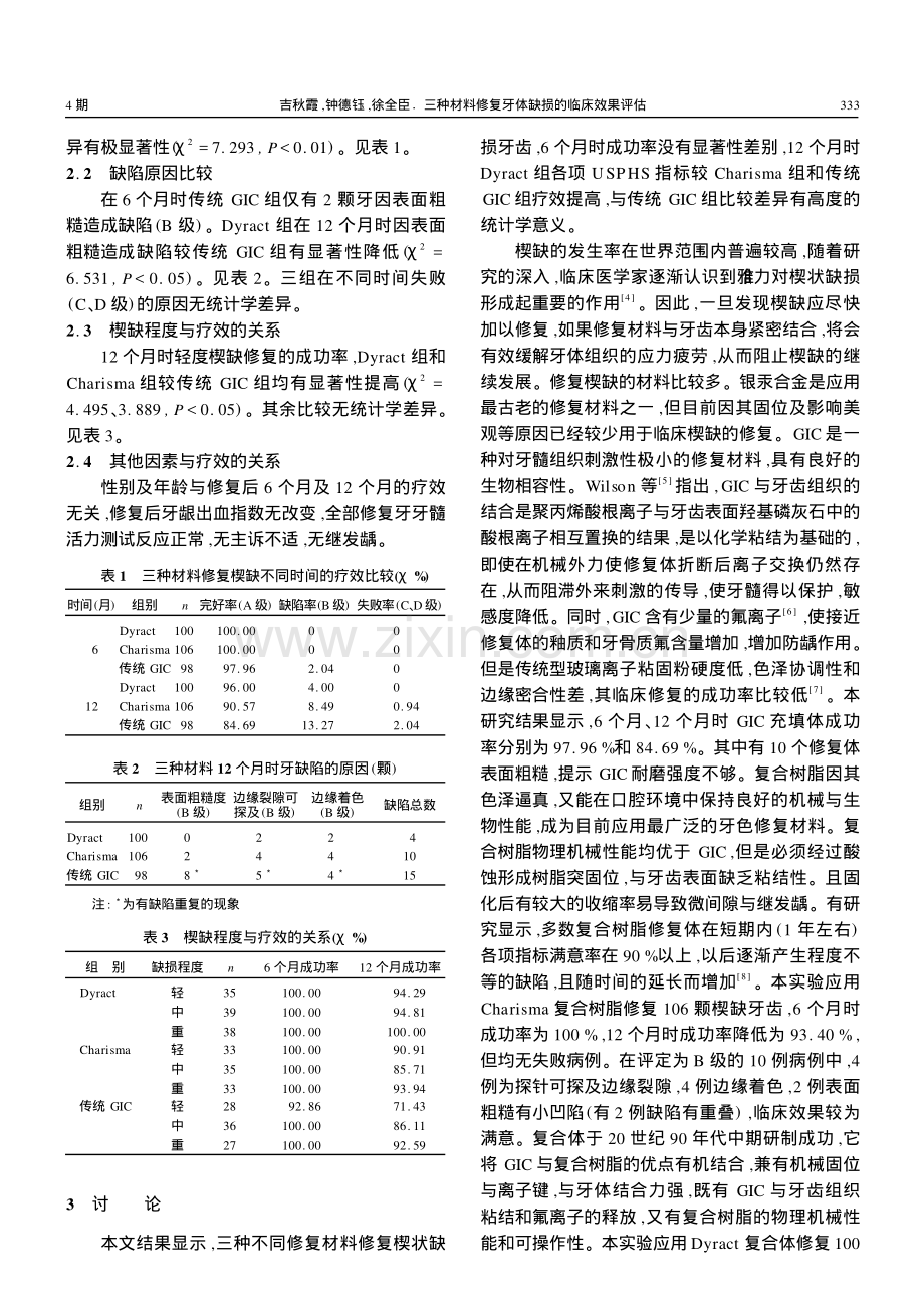 三种材料修复牙体缺损的临床效果评估.pdf_第2页