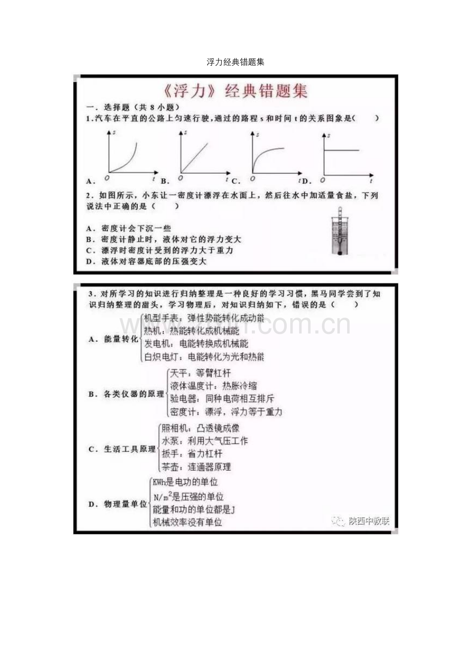 浮力经典错题集.docx_第1页