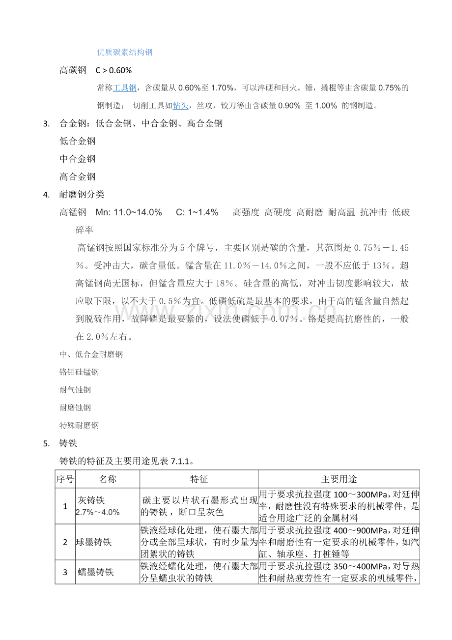 铸造常识.doc_第2页