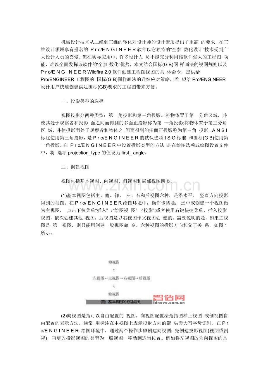 PROE出图方法.docx_第1页