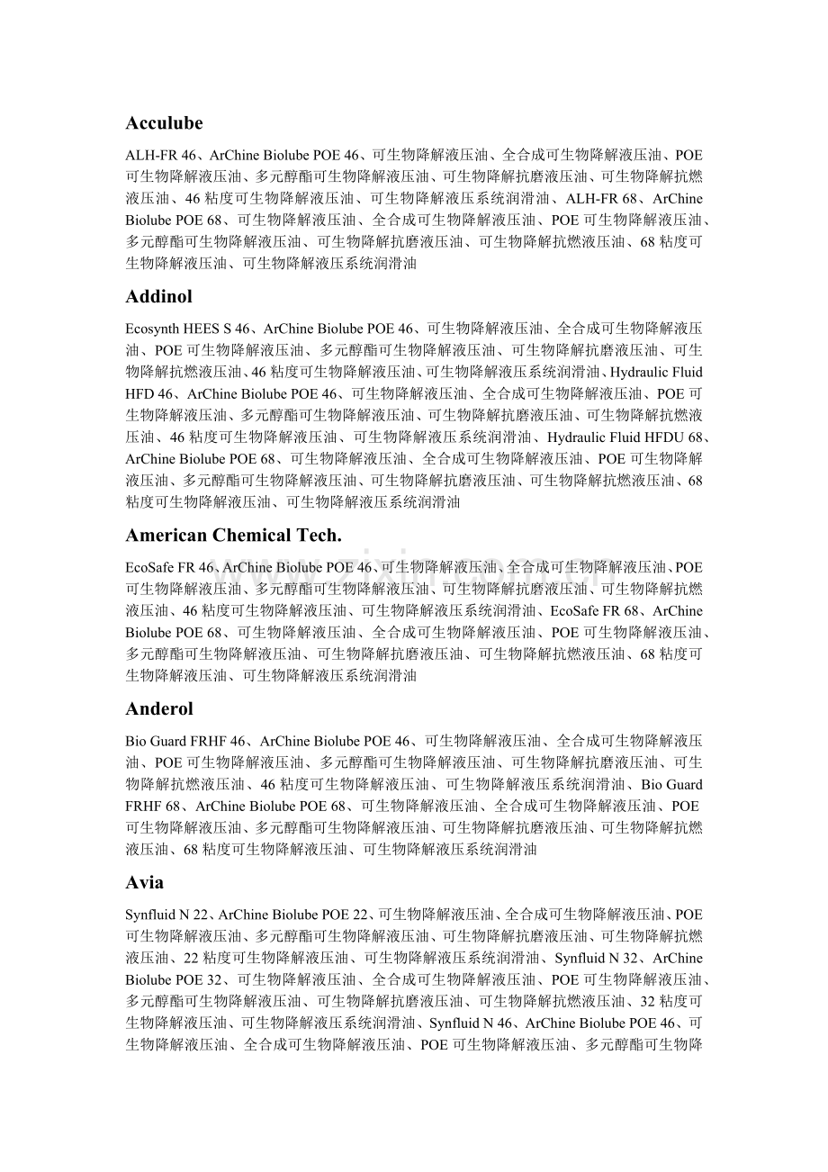可生物降解的液压油.docx_第1页