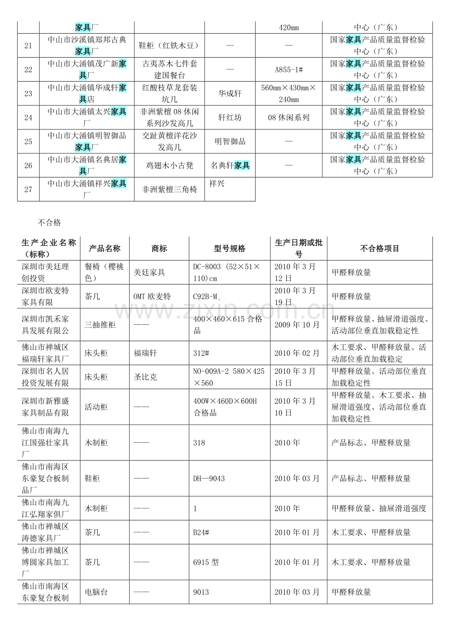 深色名贵硬木家具.doc_第2页