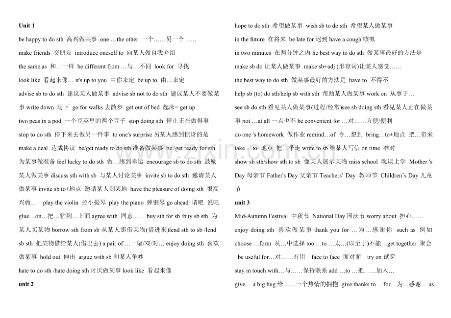 八年级上册英语总结.doc_第1页