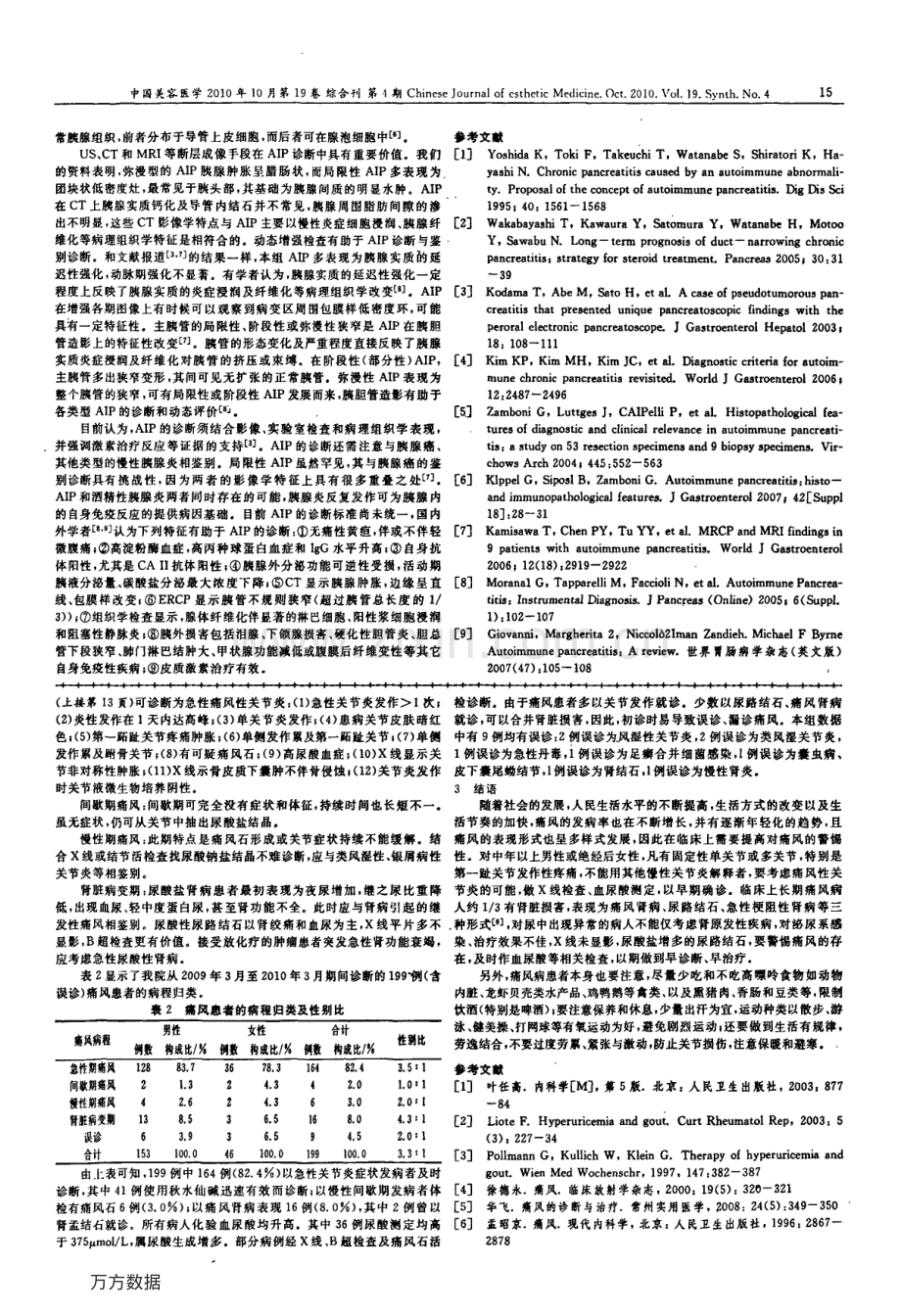 痛风的表现形式及其诊断.pdf_第2页