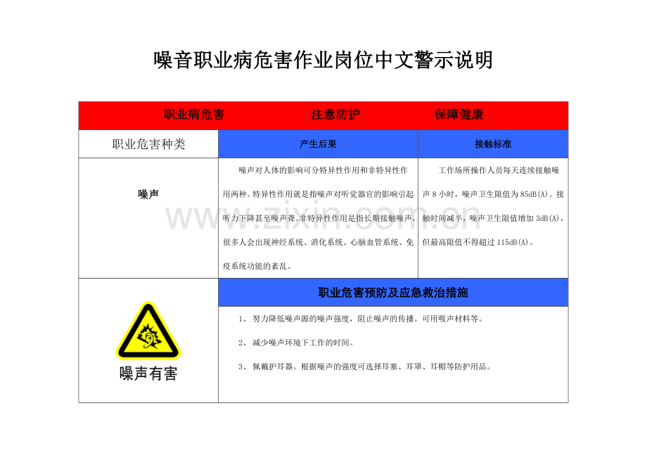警示标识及中文警示说明 2.doc_第2页