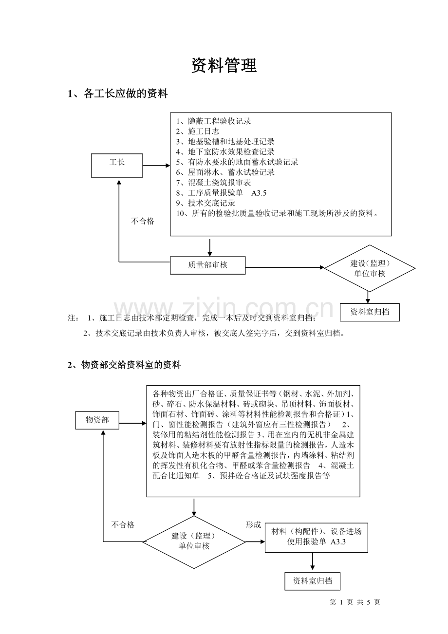 资料流程.doc_第1页