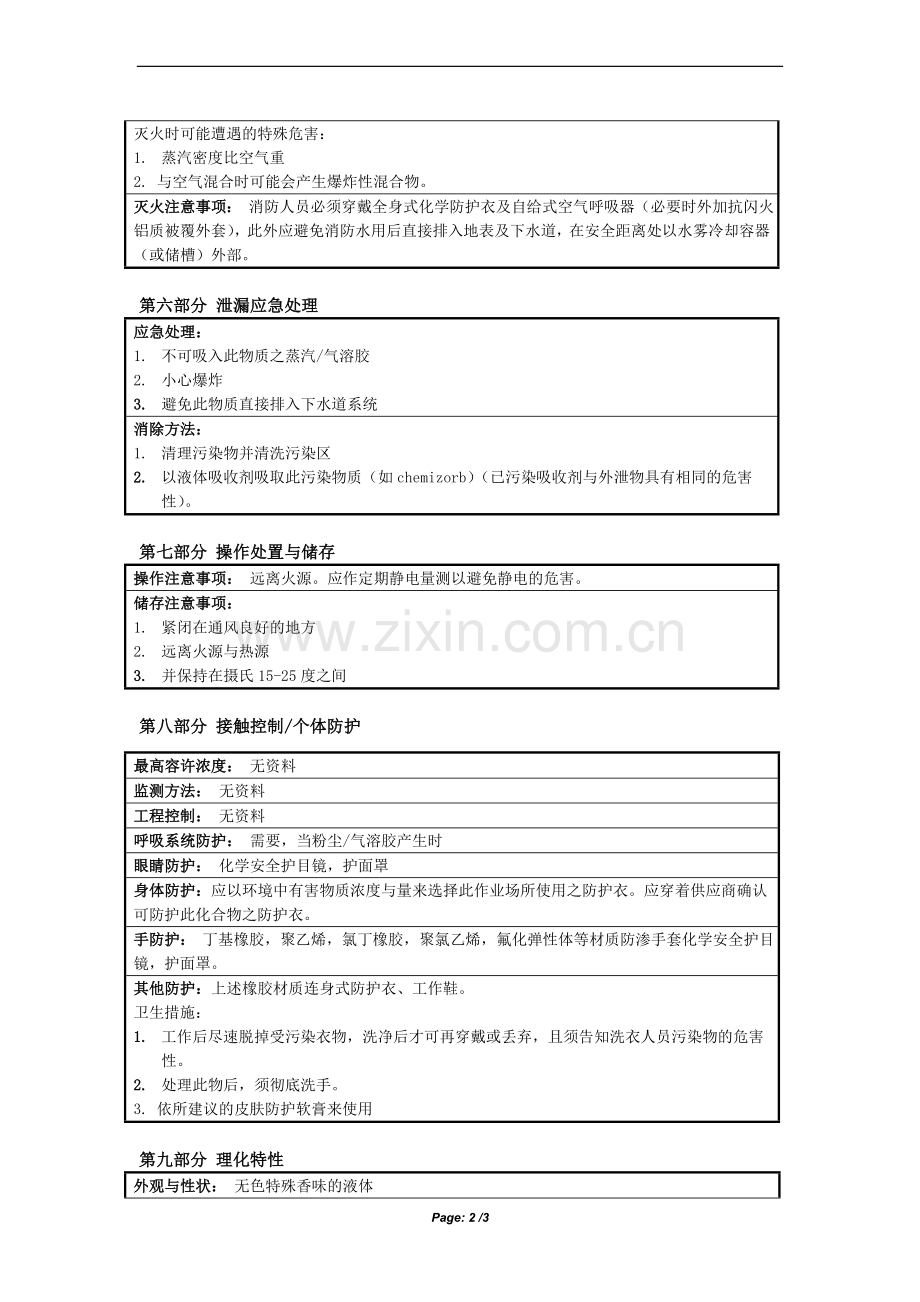 MSDS_水标准溶液.doc_第2页