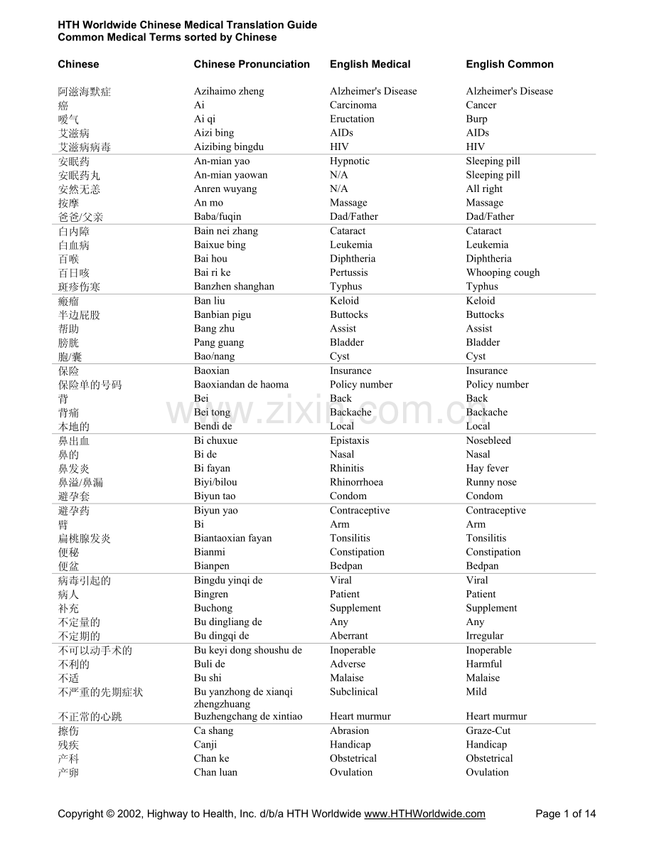 Chinese-Medical-Translation-Guide.pdf_第1页