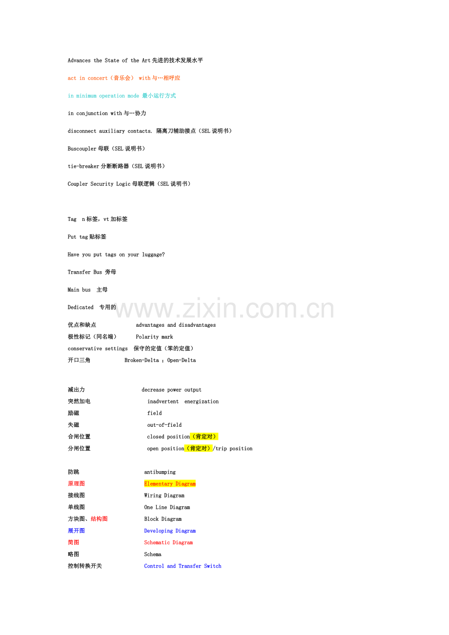 电力系统专业单词中英文对照.doc_第2页