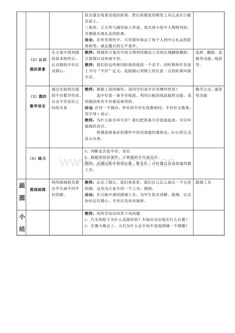 学数学六年级《圆的认识》运用交互白板教学教学设计.doc_第2页