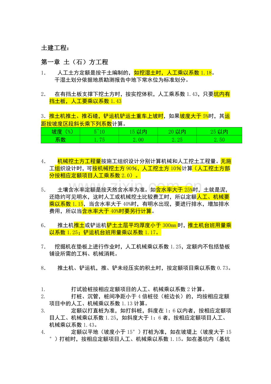 土建装饰需要乘以系数的条目.doc_第1页