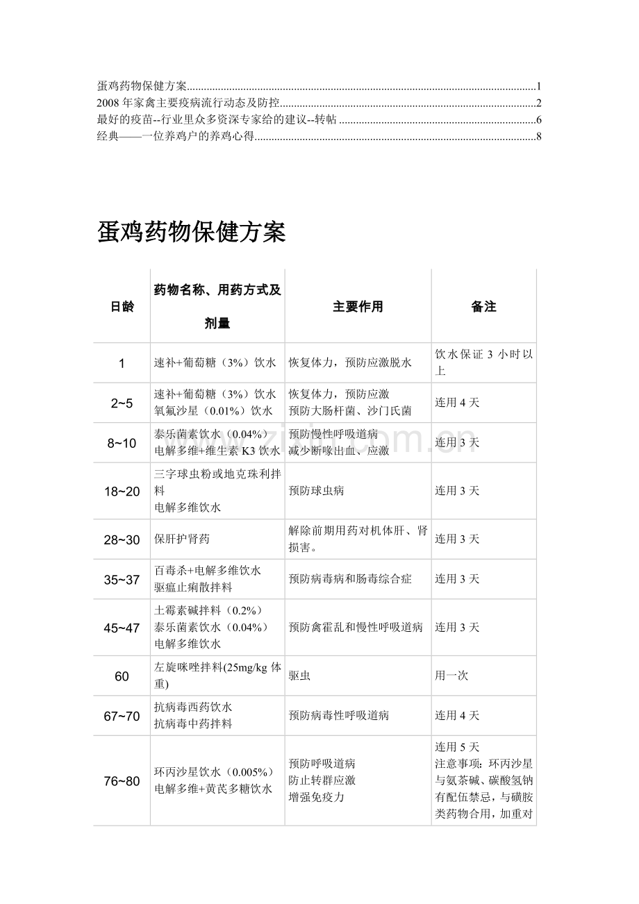 蛋鸡药物保健方案.doc_第1页