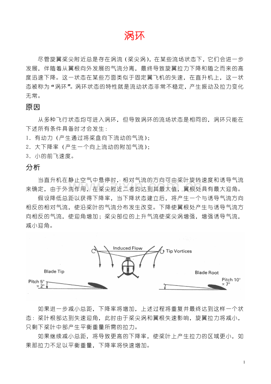 直升机的涡环.pdf_第1页