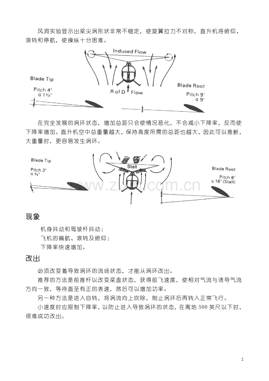 直升机的涡环.pdf_第2页