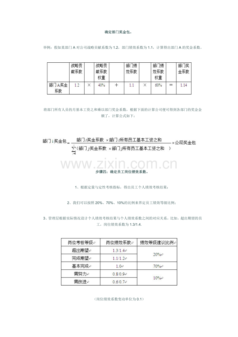 确定部门奖金包.docx_第1页
