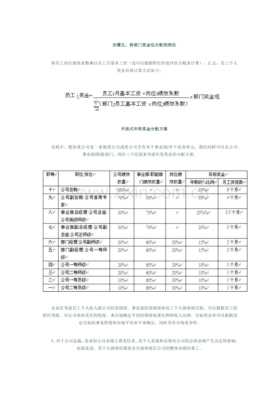 确定部门奖金包.docx_第2页