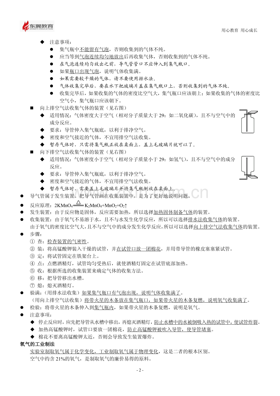 化学策略.pdf_第2页