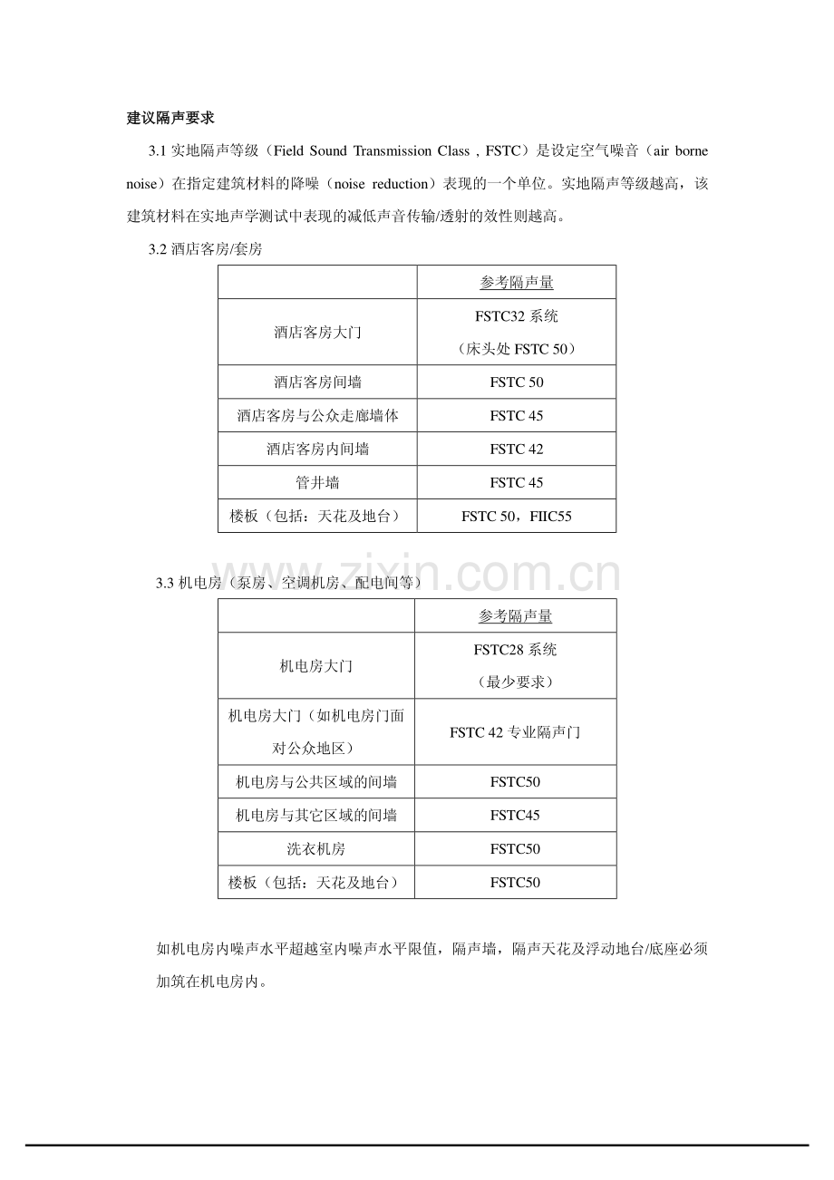 声学要求.pdf_第1页