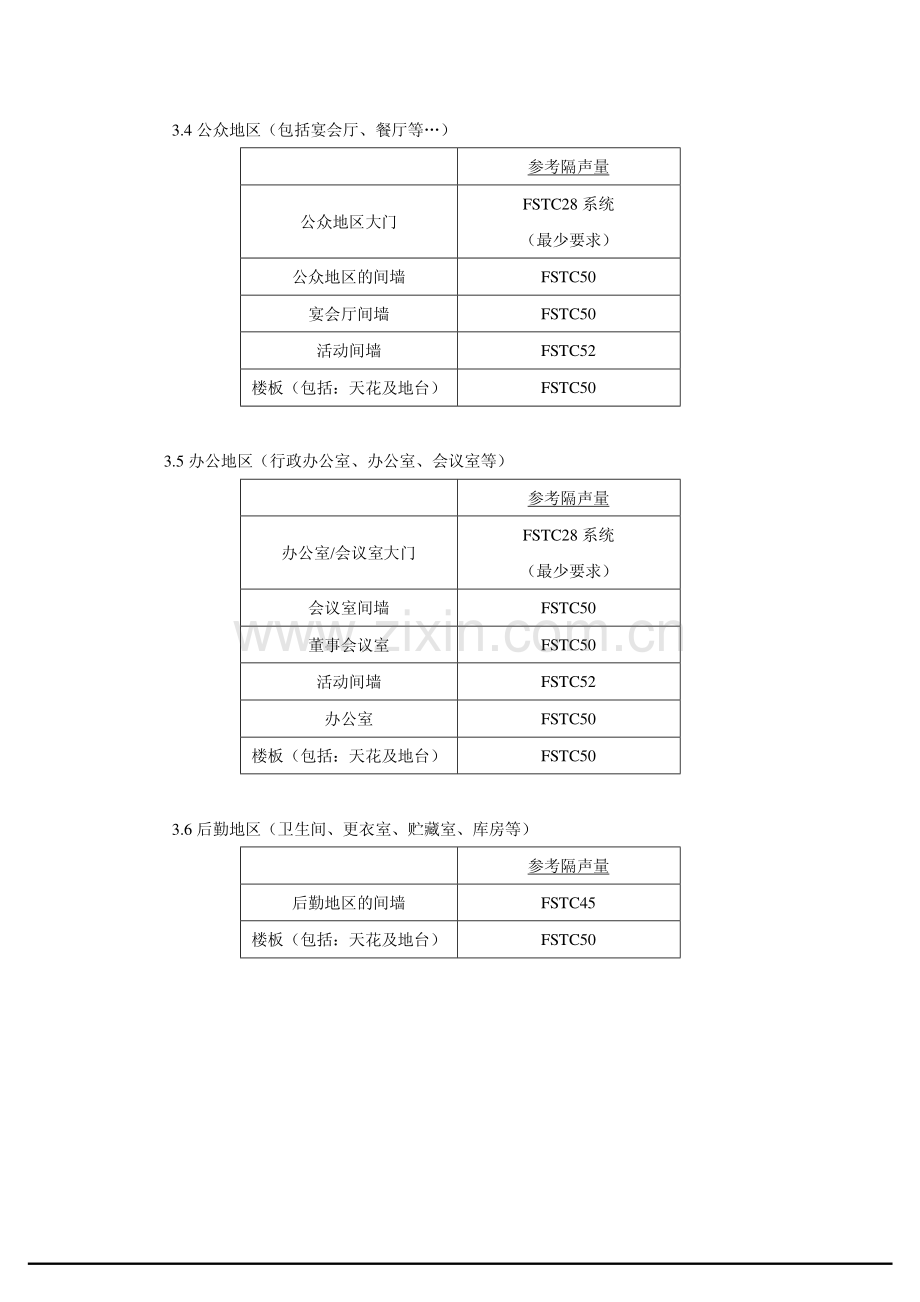 声学要求.pdf_第2页