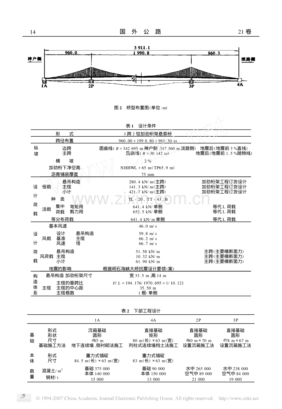 明石海峡大桥简介.pdf_第2页