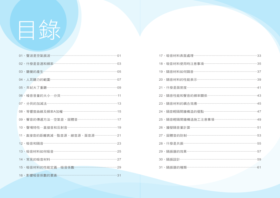 噪音基本原理及防治材料简介手册.pdf_第2页