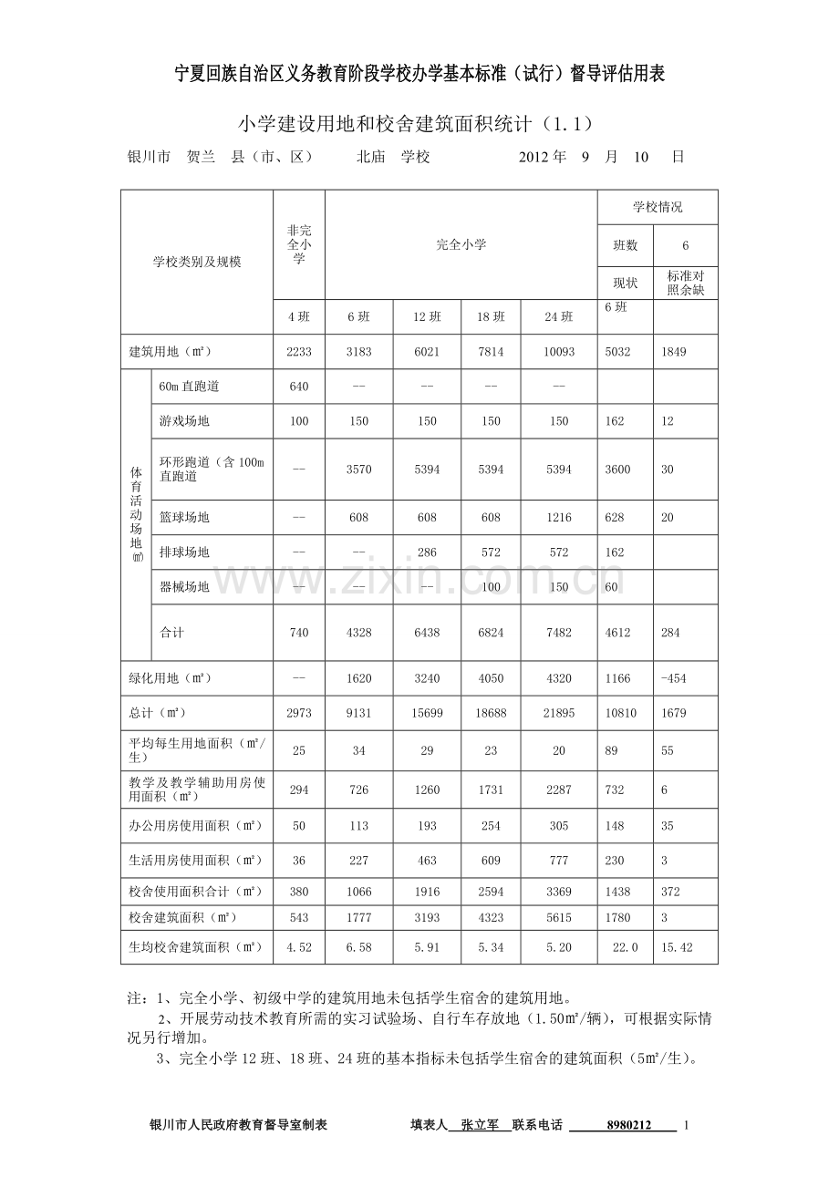 小学办学条件统计用表(北庙11月5日).doc_第1页