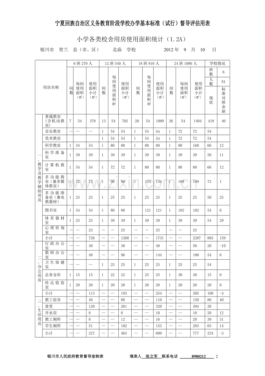 小学办学条件统计用表(北庙11月5日).doc_第2页