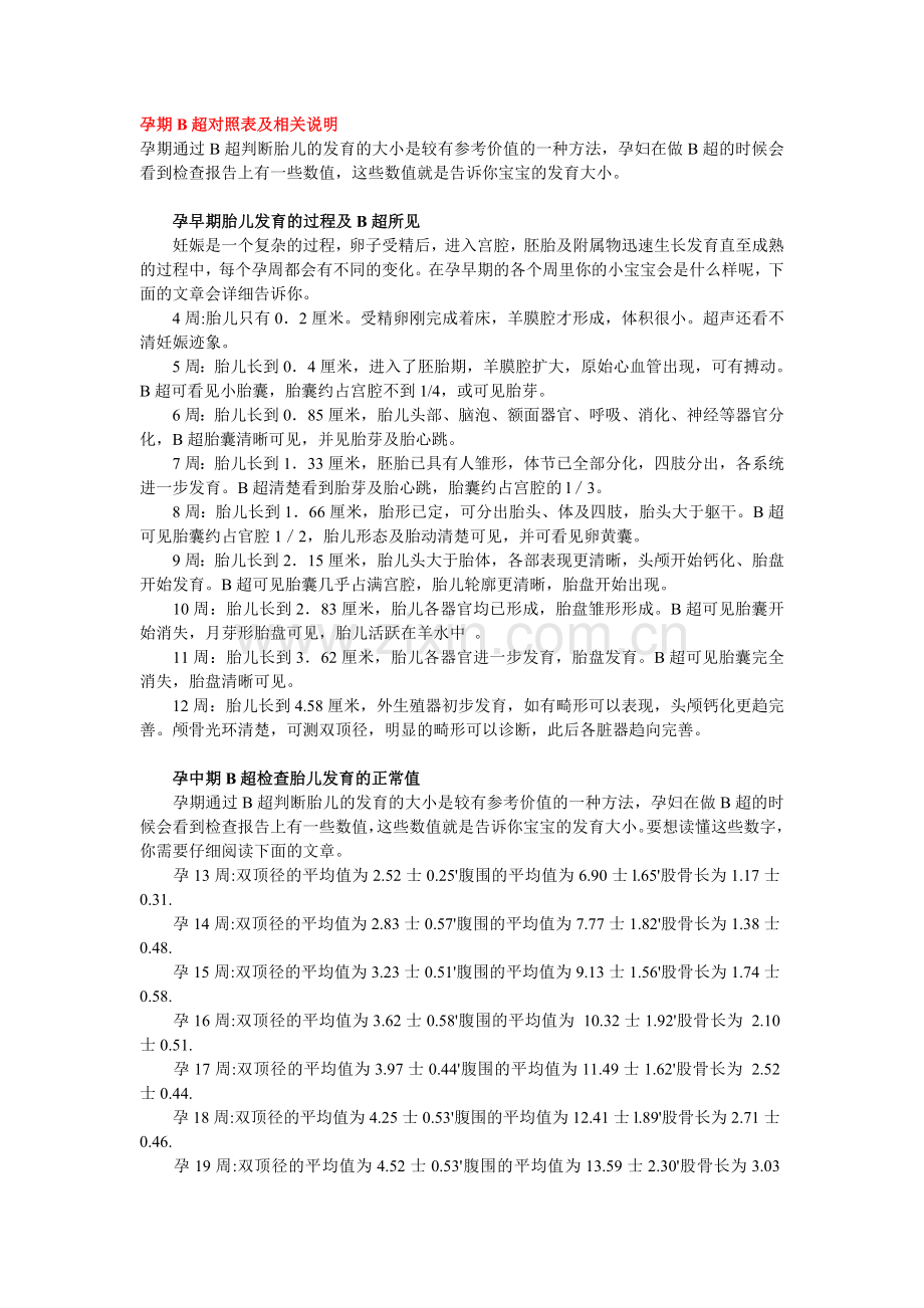 怀孕B超各项说明[1].doc_第1页