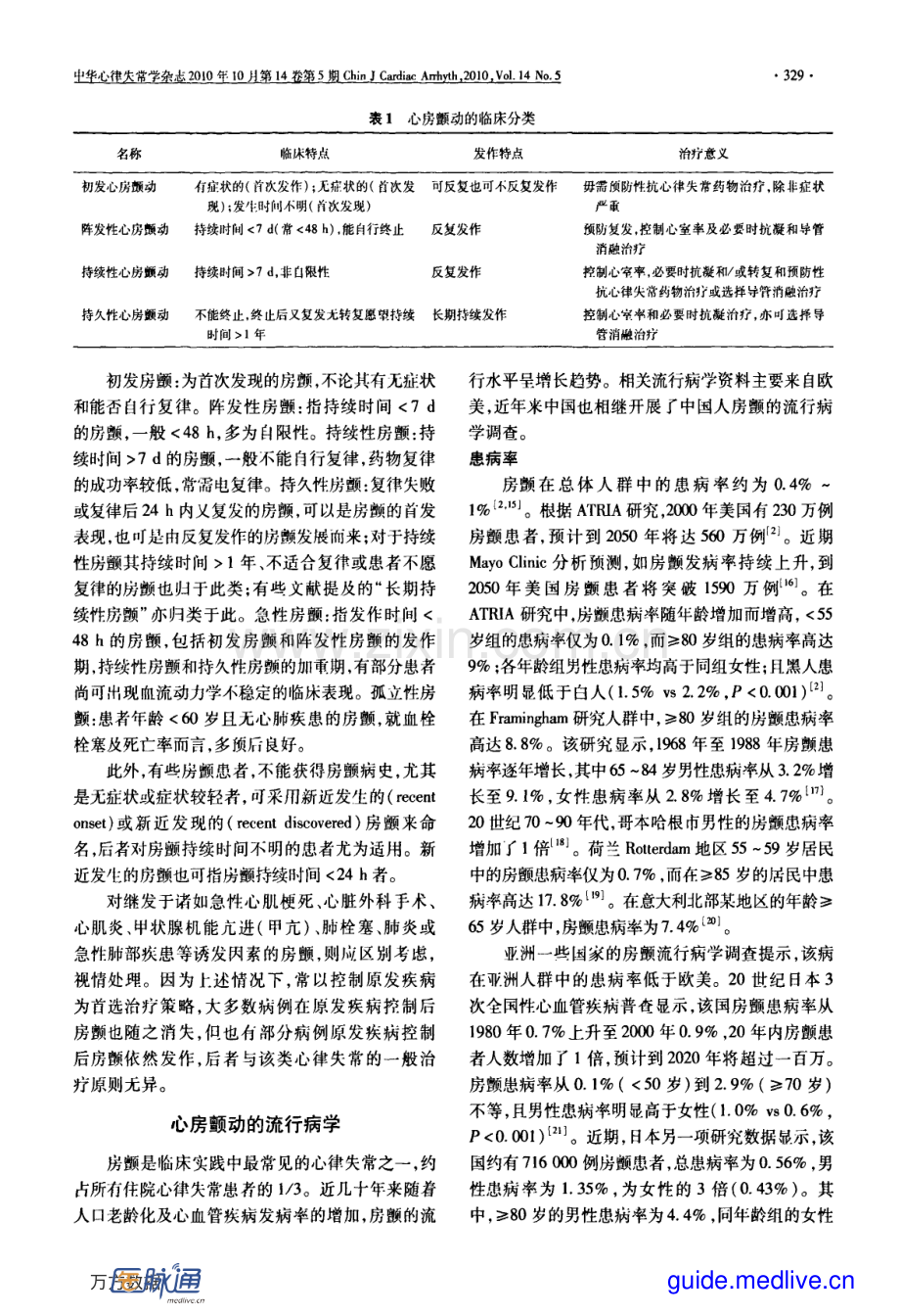 房颤指南 2010.pdf_第2页