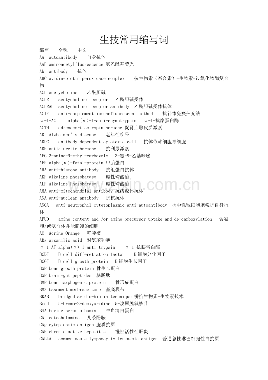 生技常用缩写词.doc_第1页