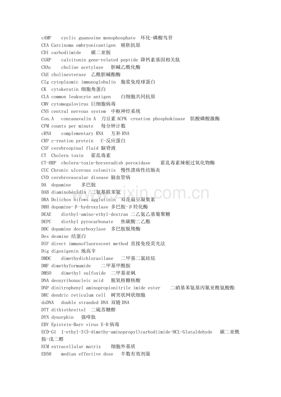 生技常用缩写词.doc_第2页