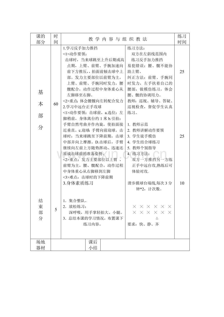 正手位攻球.doc_第2页