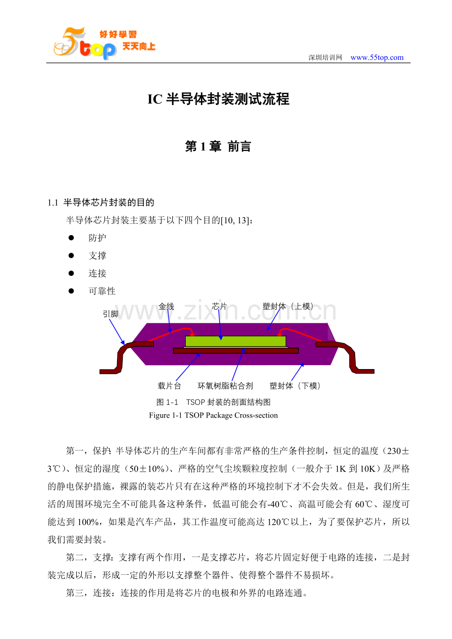 IC半导体封装测试流程.doc_第2页