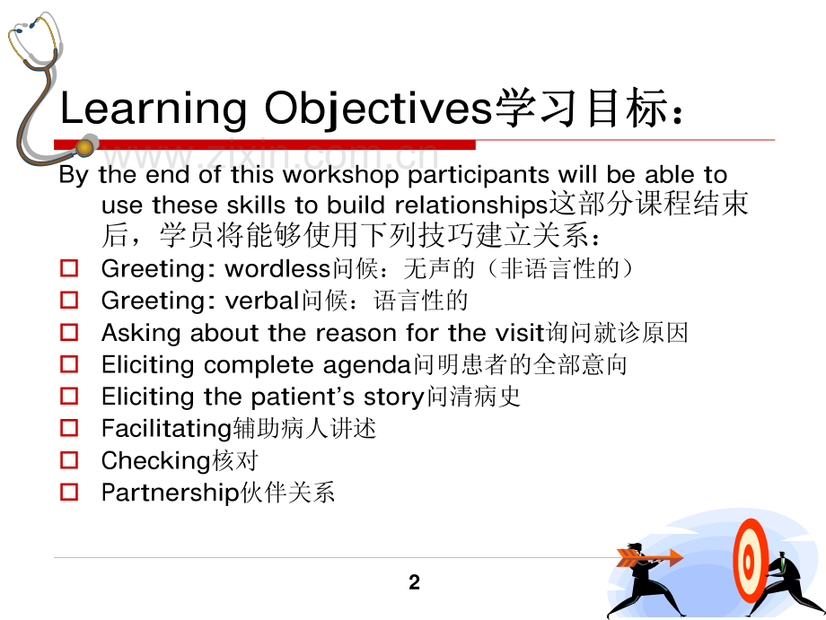 模块三：病史采集PPT.pdf_第2页