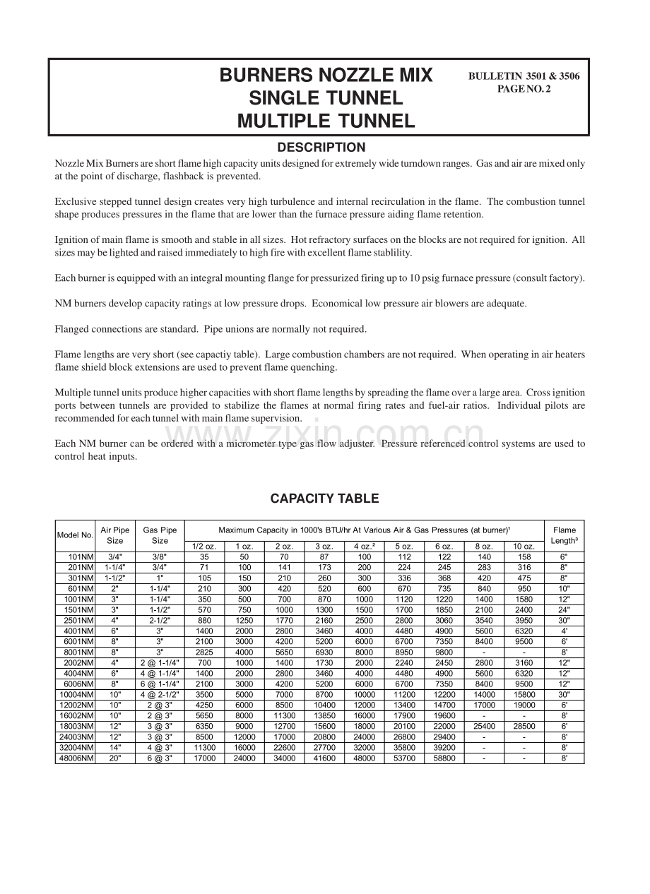 B3501喷嘴混合型烧嘴.pdf_第2页