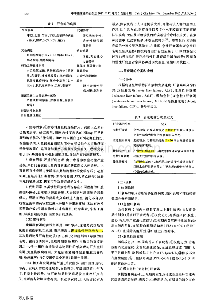 肝衰竭诊治指南(2012年版).pdf_第2页