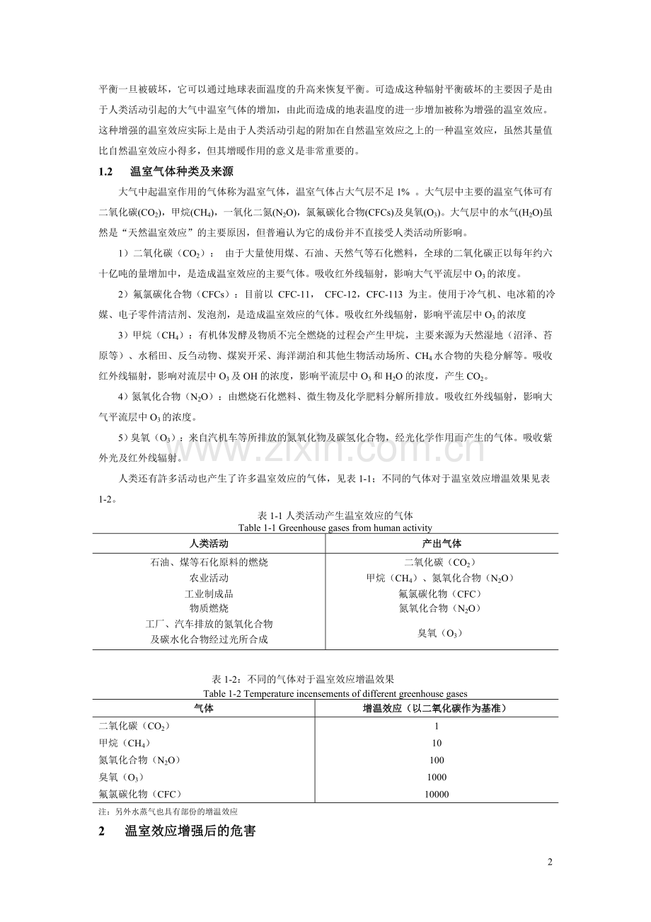 浅析温室效应及控制对策.doc_第2页