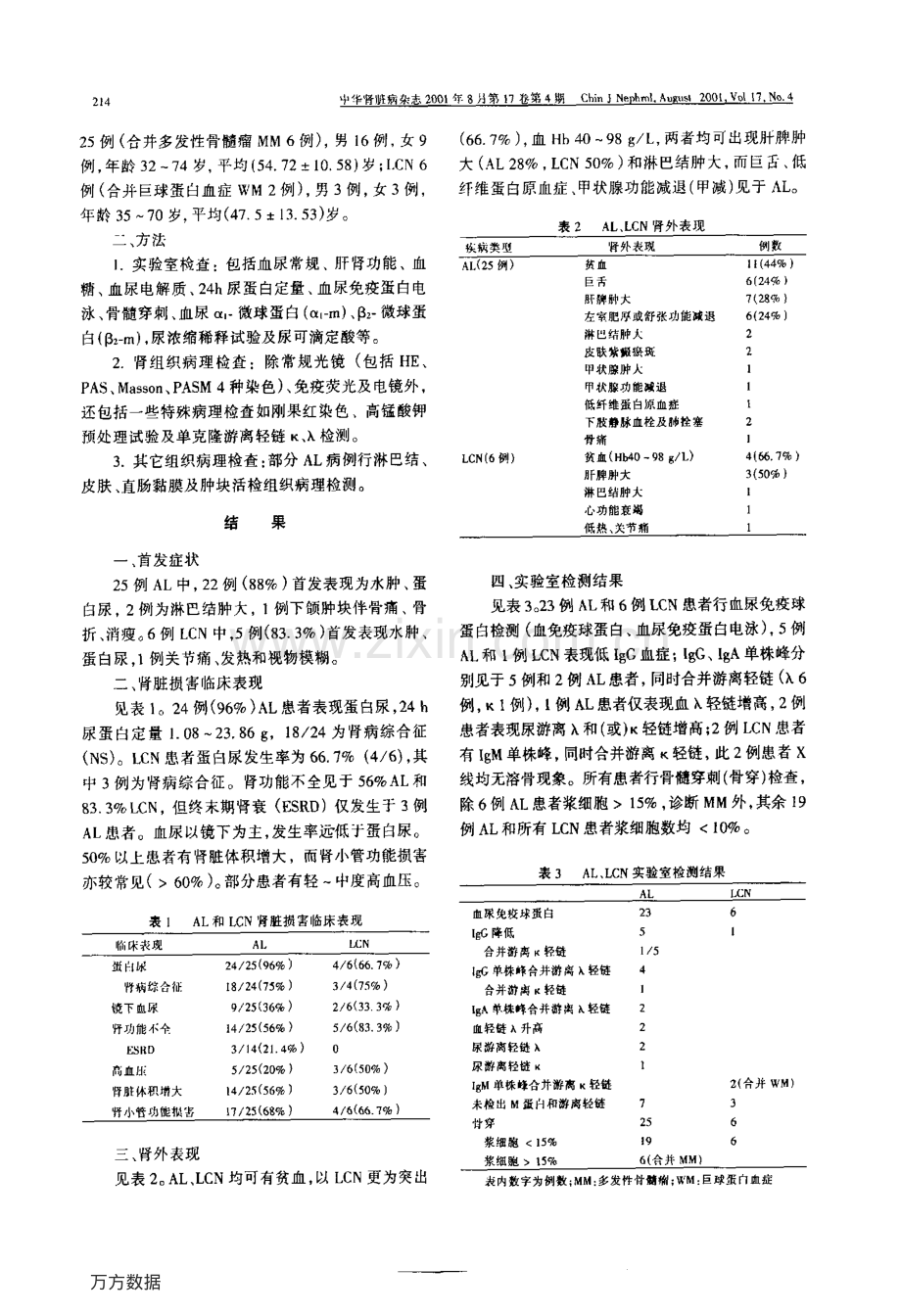 轻链肾病和轻链型淀粉样变肾脏损害的临床和病理.pdf_第2页