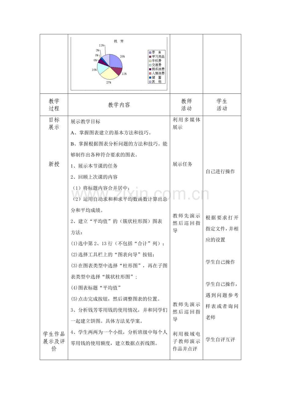 教案-统计班级零用钱据.doc_第2页