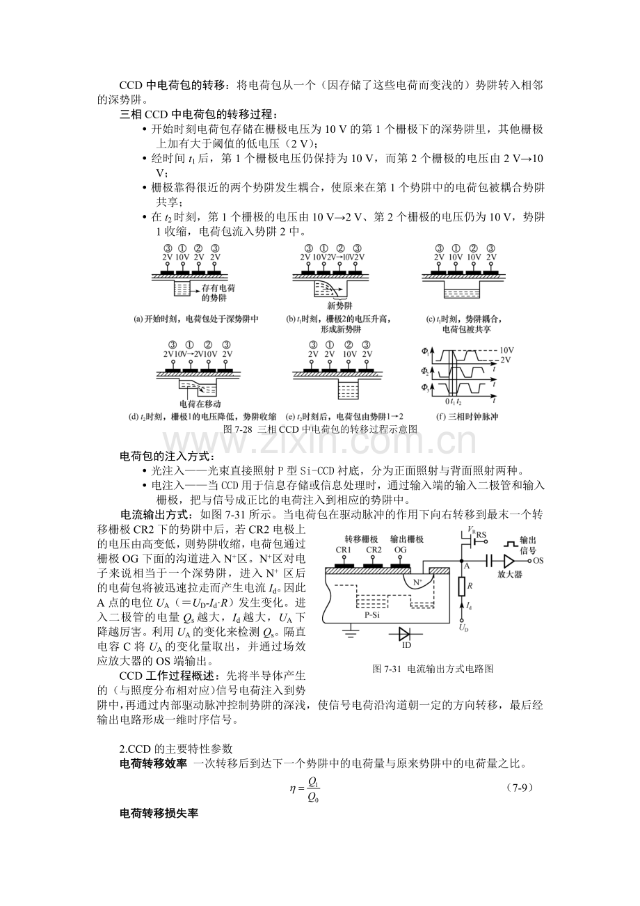 电荷耦合器件.doc_第2页