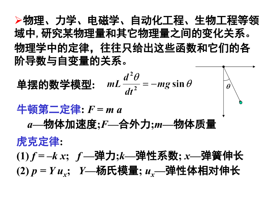数理方程—横向纵向振动问题、波动方程.ppt_第2页