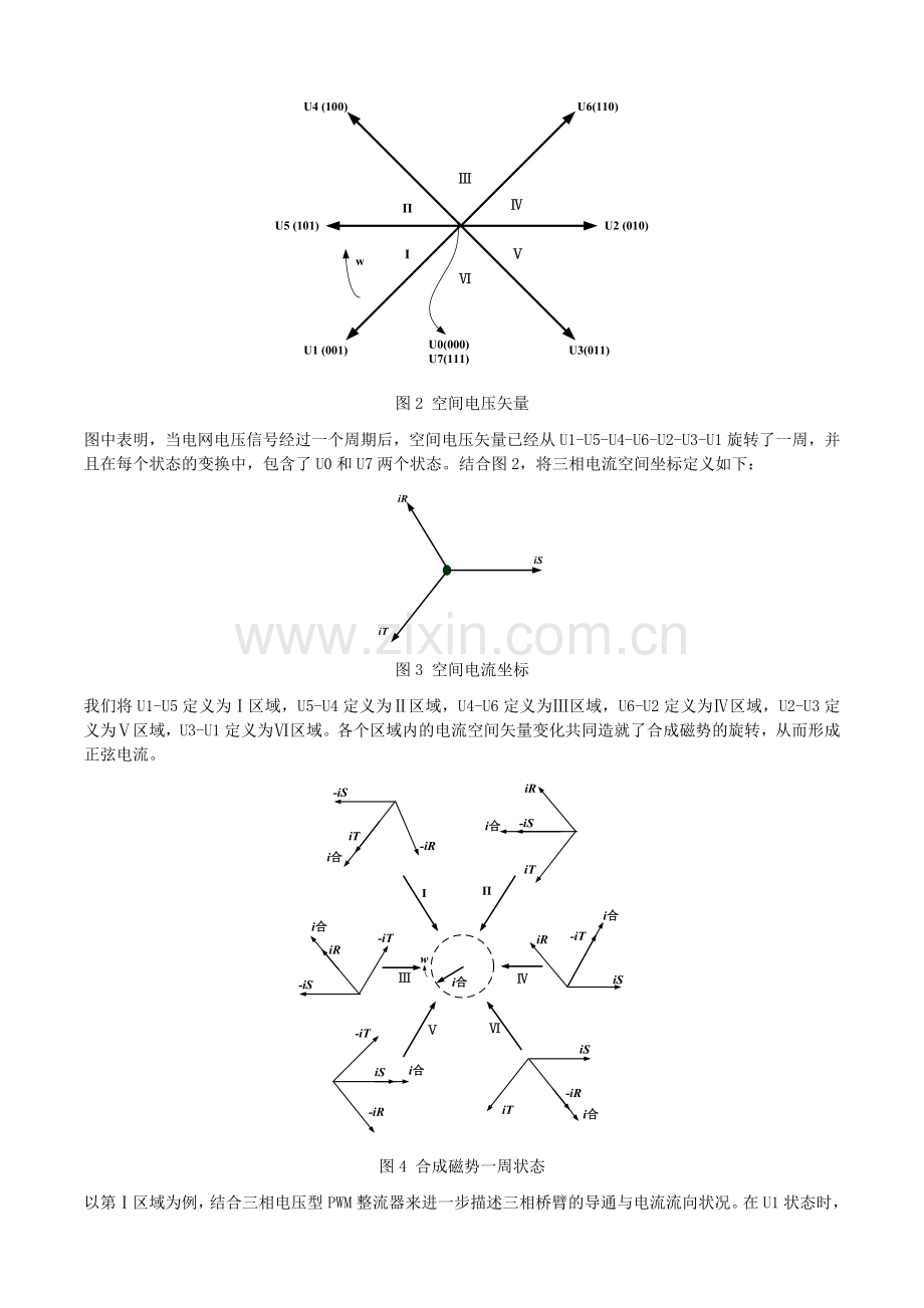 基於台达AFE2000的四象限变频控制.doc_第2页