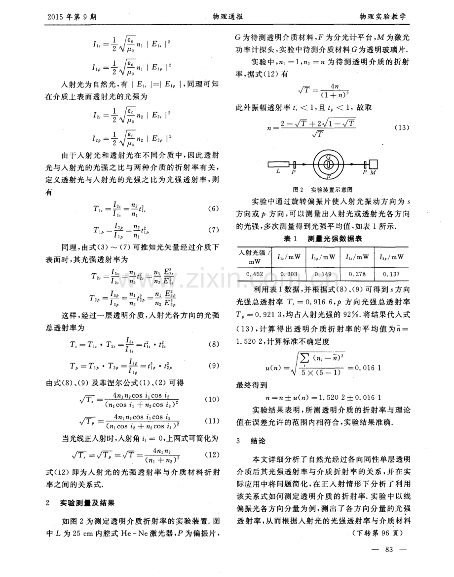 利用光强透射率测定透明介质的折射率.pdf_第2页