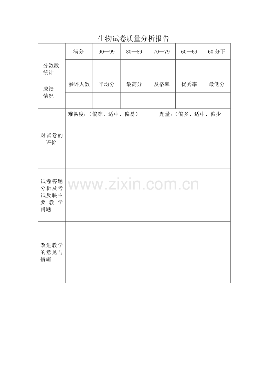 生物试卷质量分析报告.doc_第1页